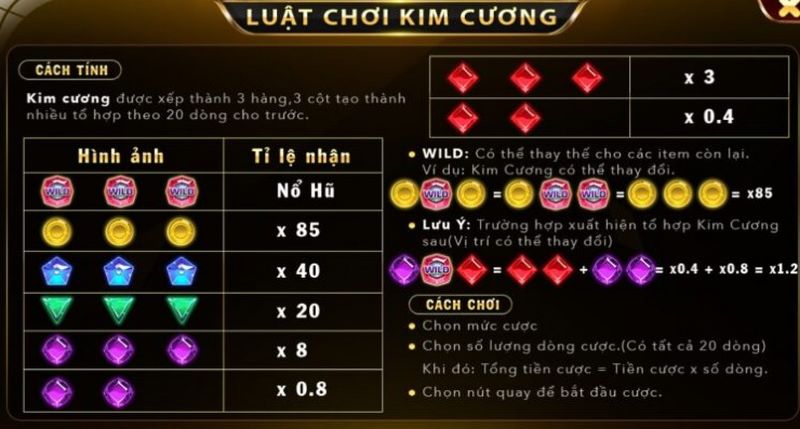 Luật chơi chi tiết của game Nổ Hũ Kim Cương 